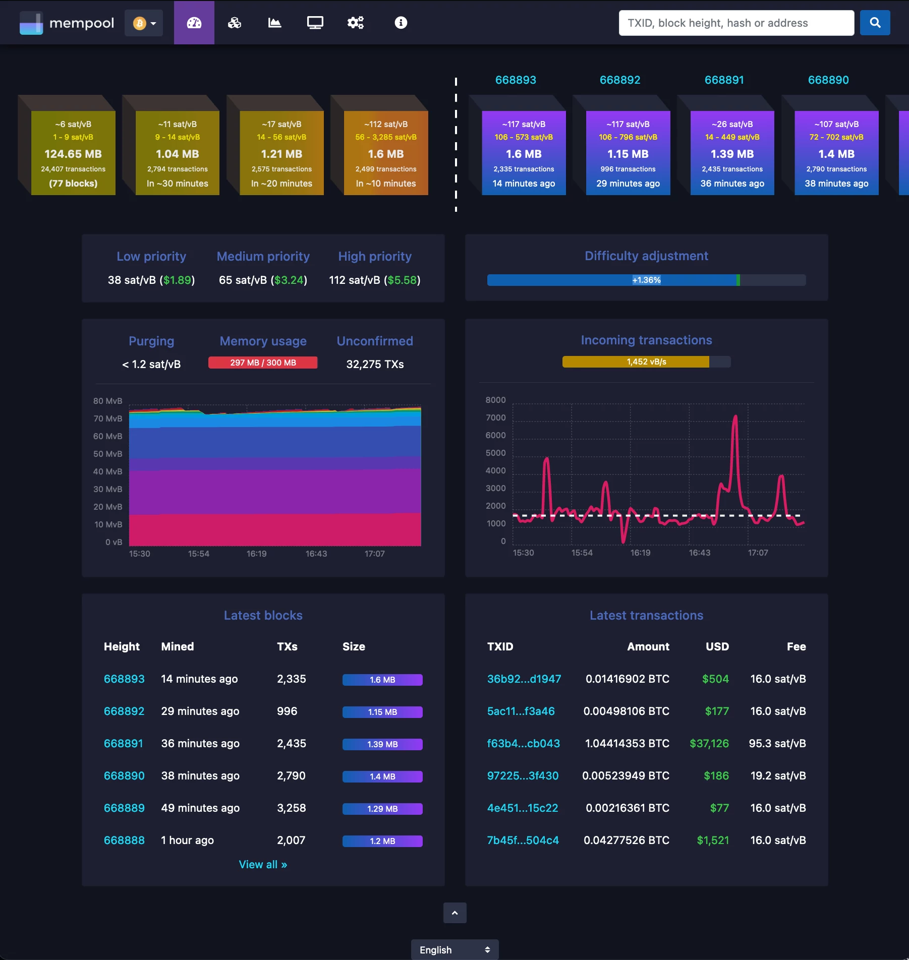 MEMPOOL